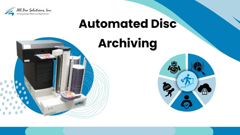 Automated CD DVD